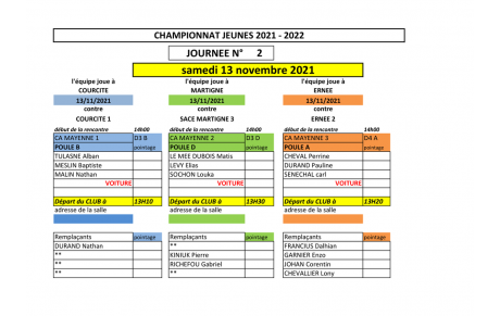 Championnat Jeune T2 convocation samedi 13 Novembre 2021