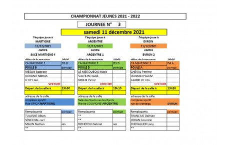 Composition / Convocation Championnat Jeune Tour 3 [Samedi 11 Décembre]