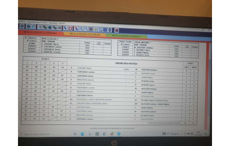 Résultat du Championnat Sénior [Tour2/R3]