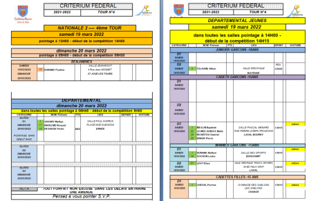 Convocation Critérium Fédéral Tour4 [19 et 20 Mars 2022]