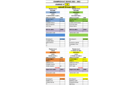 Convocation Championnat Jeune [Tour6 Phase2] le 26 Mars 2022